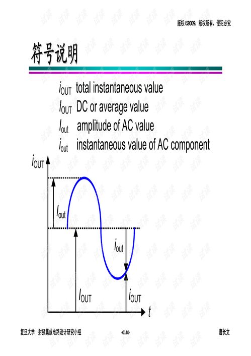 高級模擬集成電路設(shè)計