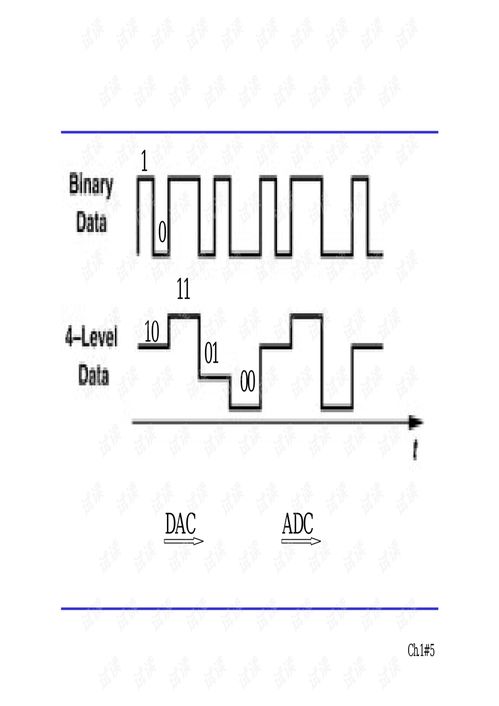 拉扎維《模擬CMOS集成電路設(shè)計》課件精要解析